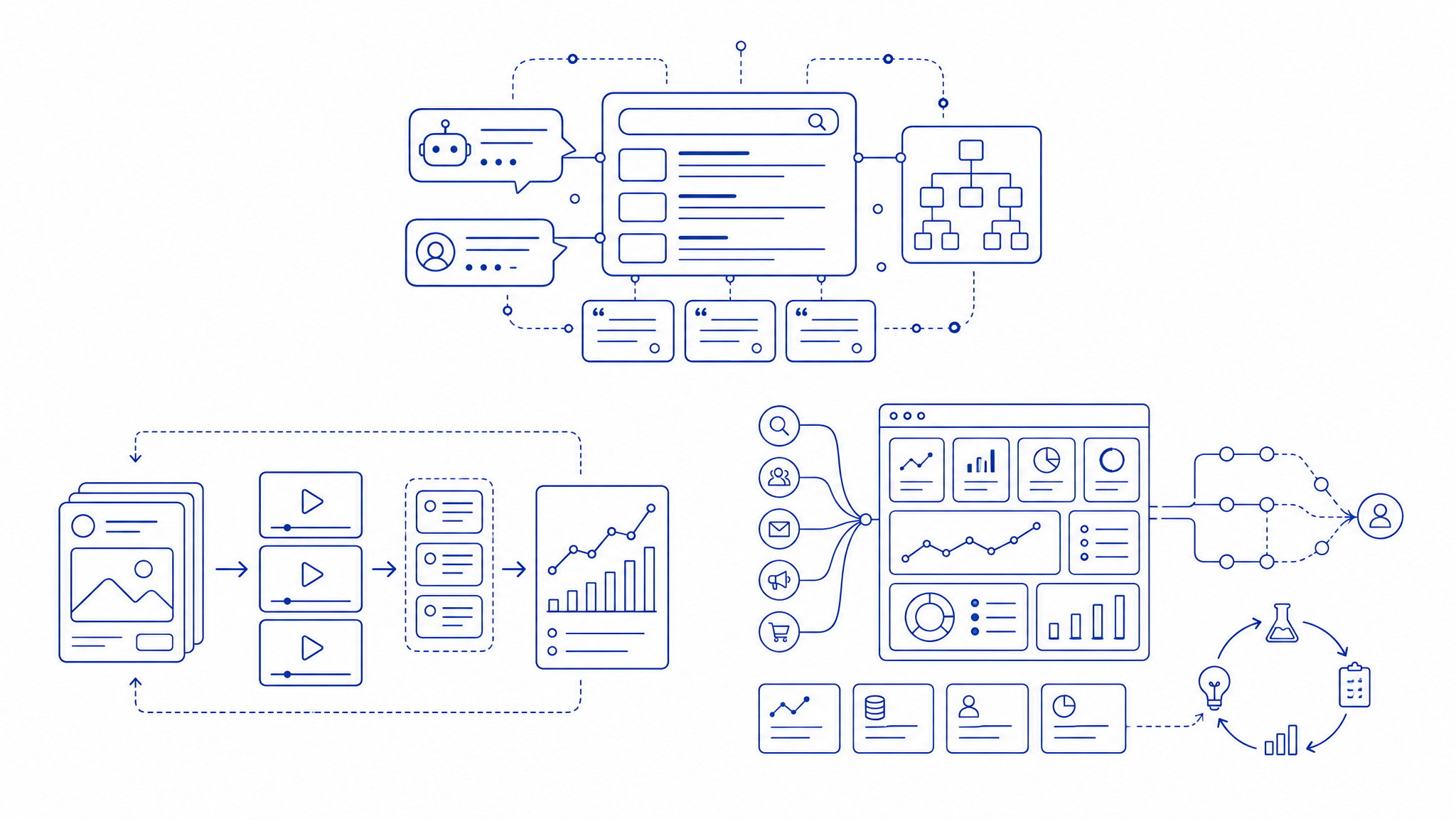 Blue line illustration of AI search results, chatbot answer bubbles, citation cards, and a connected content architecture map