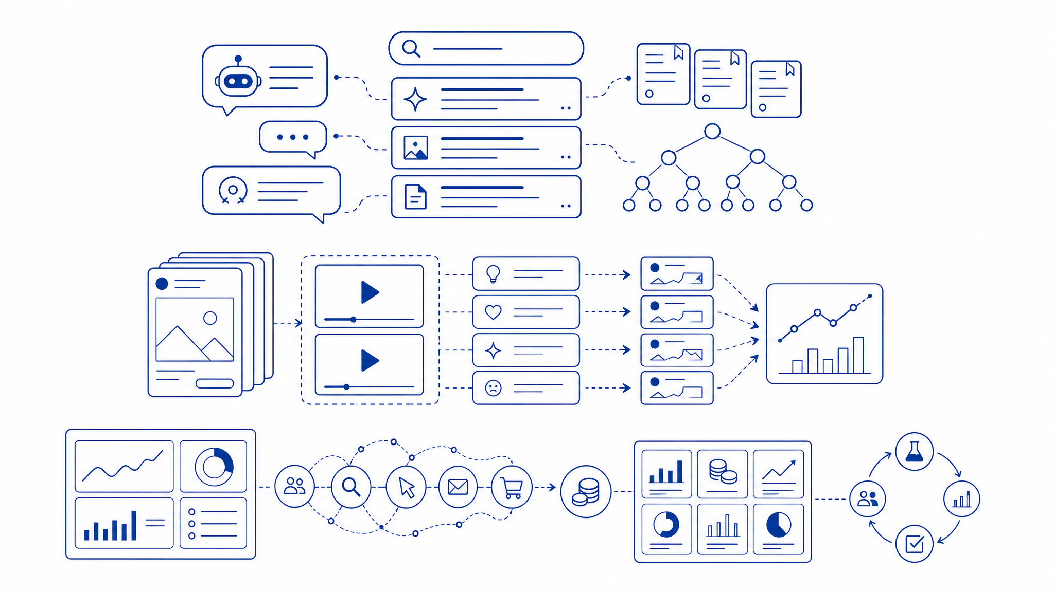 Blue line illustration of marketing KPI dashboard panels, attribution paths, revenue metrics, and an experimentation loop
