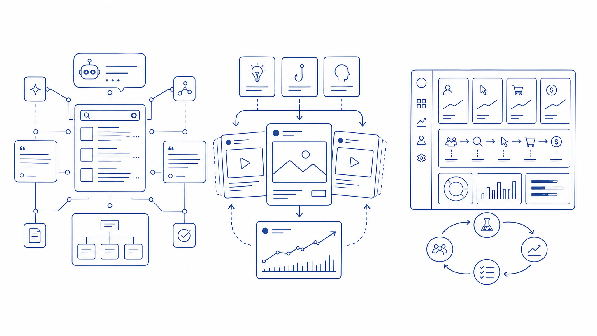 Blue line illustration of Meta Ads creative test cards, video frames, hook variations, arrows, and performance chart